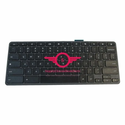 Introduction to Keyboard