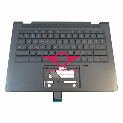 Keyboards are classified by application and meta properties